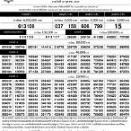 หวย16/10/65 ตรวจ